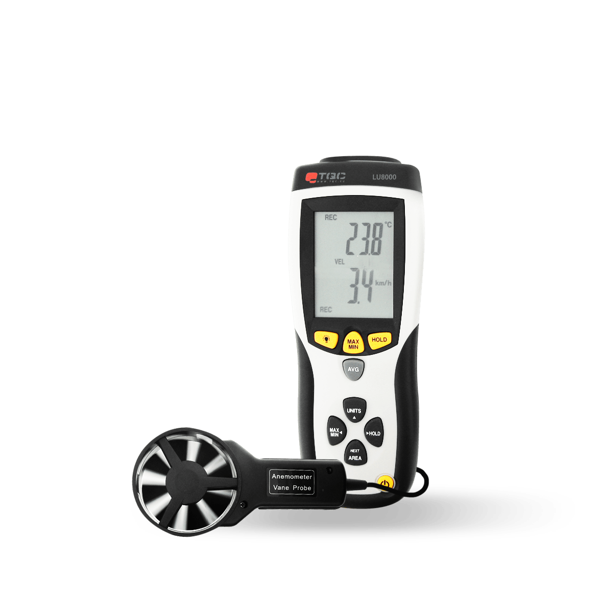 Anemometre